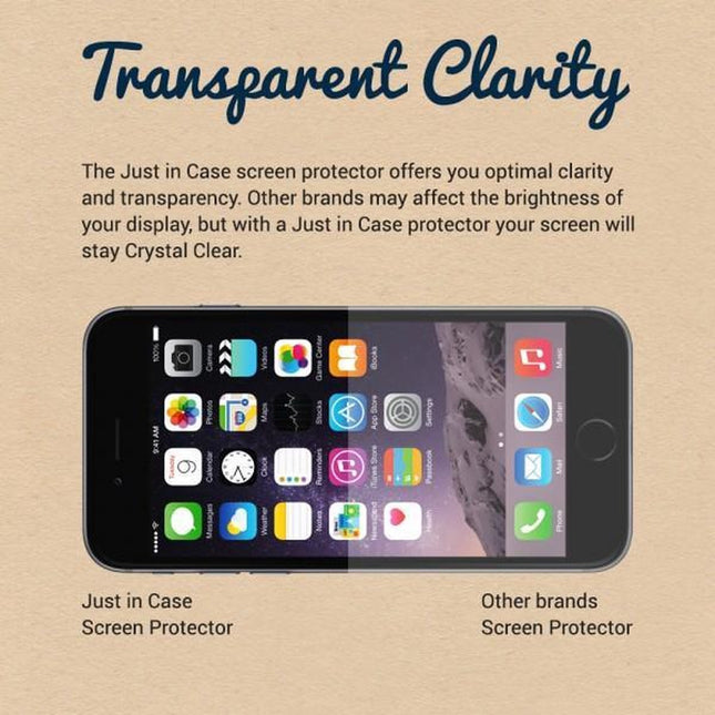 Just in Case Screen Protector Geschikt voor de Apple iPhone 6 / 6S - Crystal Clear - 3 stuks
