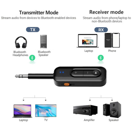 AUDIO ADAPTER AUX BLUETOOTH 6.0 BLACK