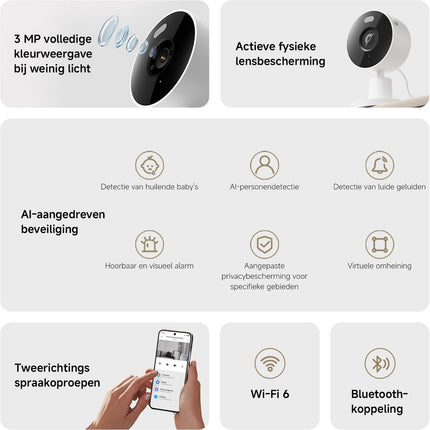 Xiaomi Smart Camera