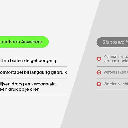 Belkin SoundForm Anywhere draadloze oordopjes, lichtgewicht oordopjes voor zijslapers, comfortabel en met lange gebruiksduur, Bluetooth 6.0, 26 uur batterijduur, IPX4, draadloze oordopjes voor slapen, sporten en meer - Beige