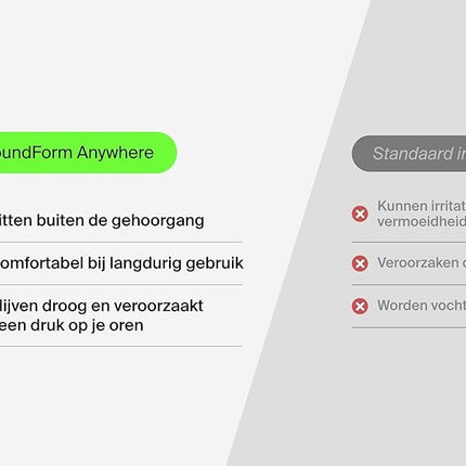 Belkin SoundForm Anywhere draadloze oordopjes, lichtgewicht oordopjes voor zijslapers, comfortabel en met lange gebruiksduur, Bluetooth 6.0, 26 uur batterijduur, IPX4, draadloze oordopjes voor slapen, sporten en meer - zwart