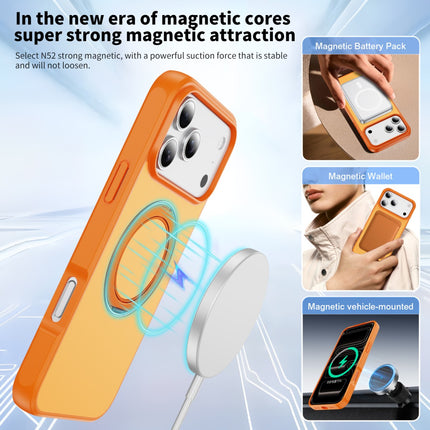 iPhone 18 Pro/17 Pro - CleanShell Anti-Fingerprint Magsafe Case - Orange