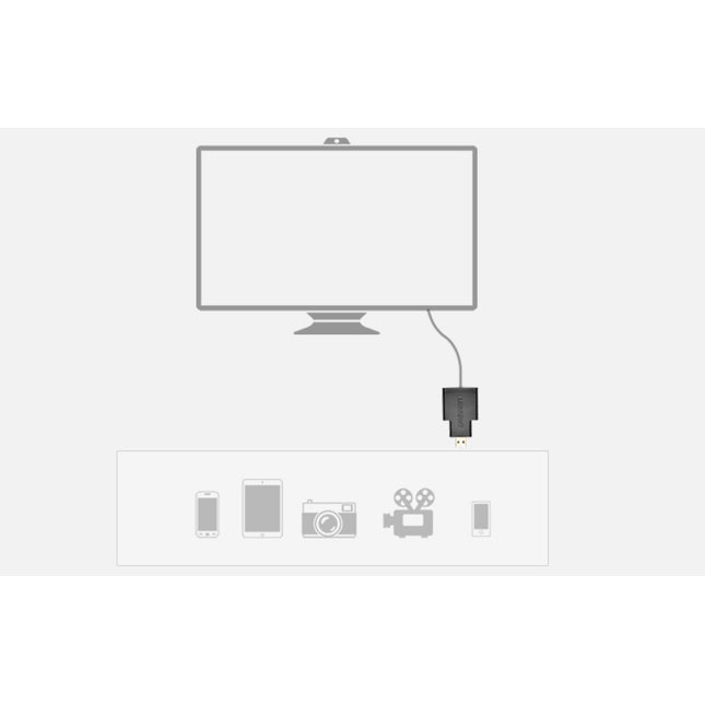 Mini-HDMI-zu-HDMI-Adapter