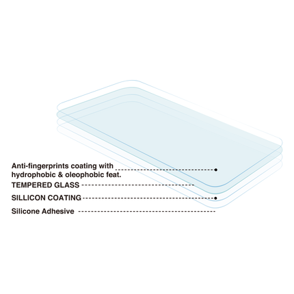 Huawei Y5 (2018) Screenprotector |Tempered glass | Bescherm Glas folie | Gehard glass