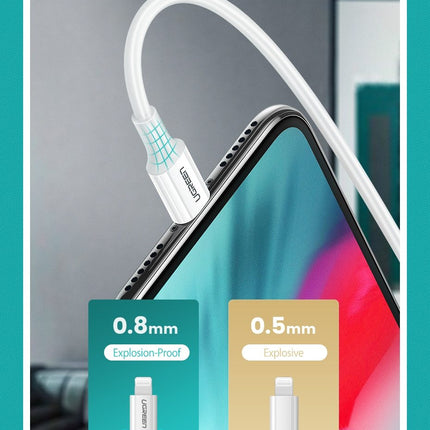 Ugreen 2 meter white USB C to Lightning Cable MFi Certified PD Fast Charging